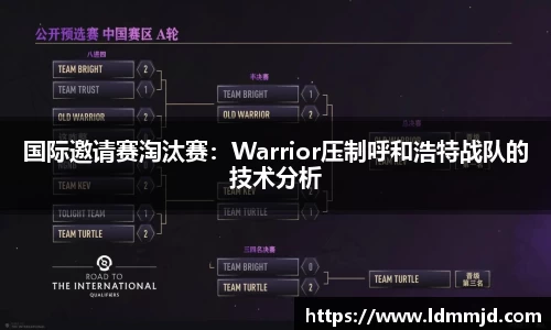 国际邀请赛淘汰赛：Warrior压制呼和浩特战队的技术分析