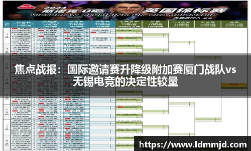 焦点战报：国际邀请赛升降级附加赛厦门战队vs无锡电竞的决定性较量
