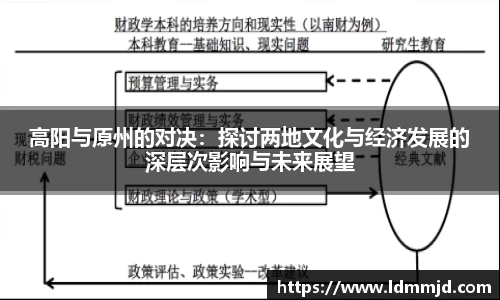 凤凰联盟